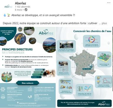 Ambitions et perspectives d'Aberlaz