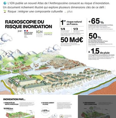 Atlas de l’Anthropocène IGN - risque d’inondation