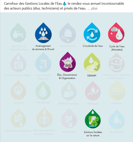 Carrefours de l’eau 2025 
