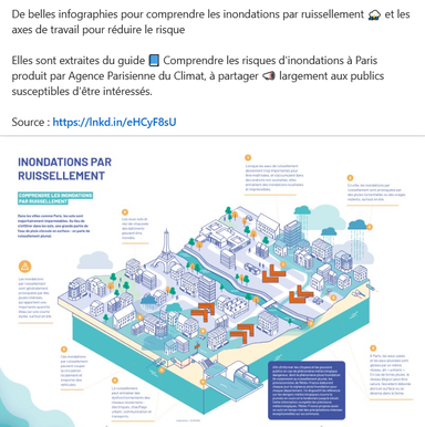 Infographies ruissellement 